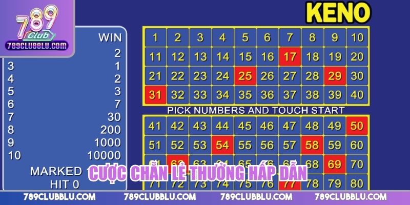 Cược Chẵn Lẻ thưởng hấp dẫn