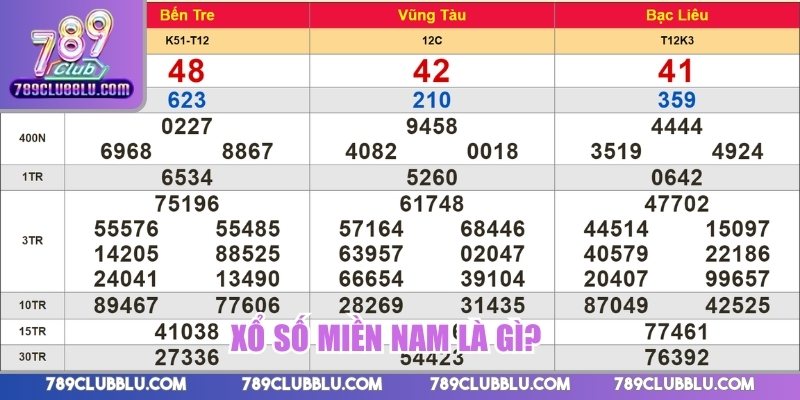 Xổ số miền Nam là gì?